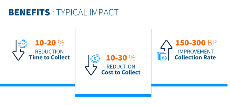 screenshot of EXL PayMentor